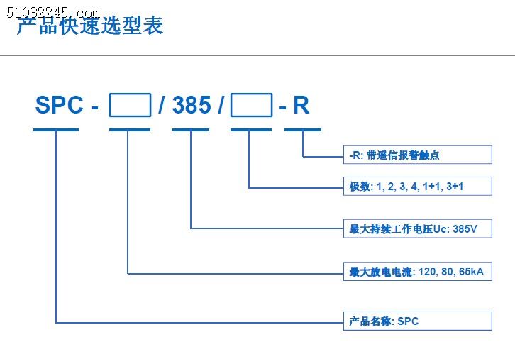 Ĭշ׼ӿo SPI SPC SPD